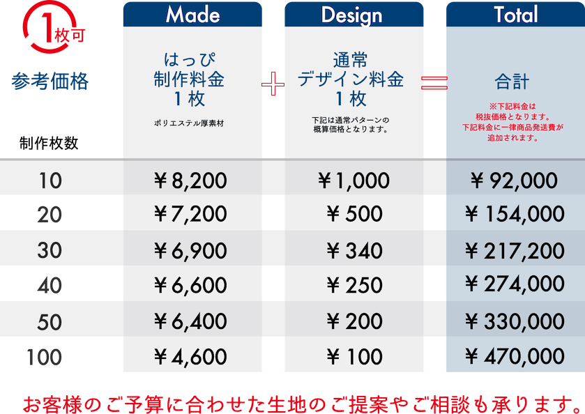 オーダー価格表-