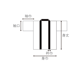 ジュニア