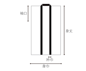 オリジナル